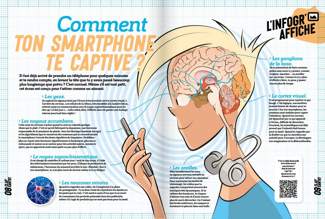  Infrogr'affiche "Comment ton smartphone te captive", La ligue contre le cancer, Clap Santé, n° 43